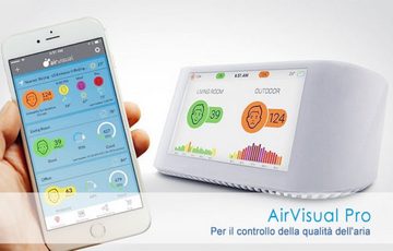 airvisual-pro-monitor-1-iqair